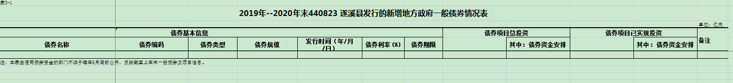 政務微信截圖_16395327259730.png