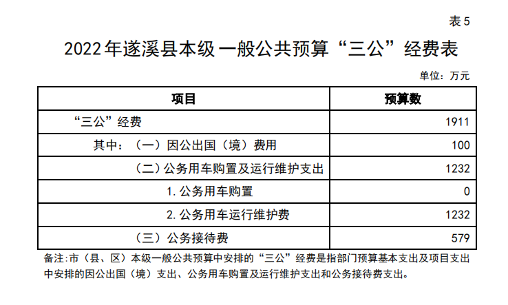 政務微信截圖_16508537109730.png