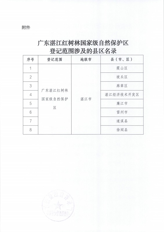 8.廣東湛江紅樹林國家級自然保護區自然資源確權登記通告_頁面_2.jpg