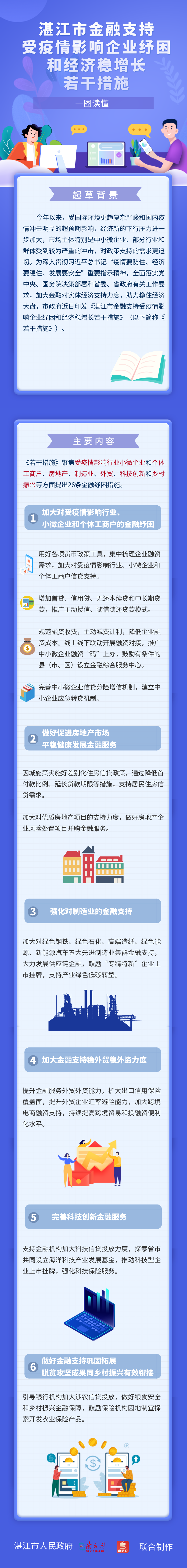 一圖讀懂《湛江市金融支持受疫情影響企業紓困和經濟穩增長若干措施》08.18.png