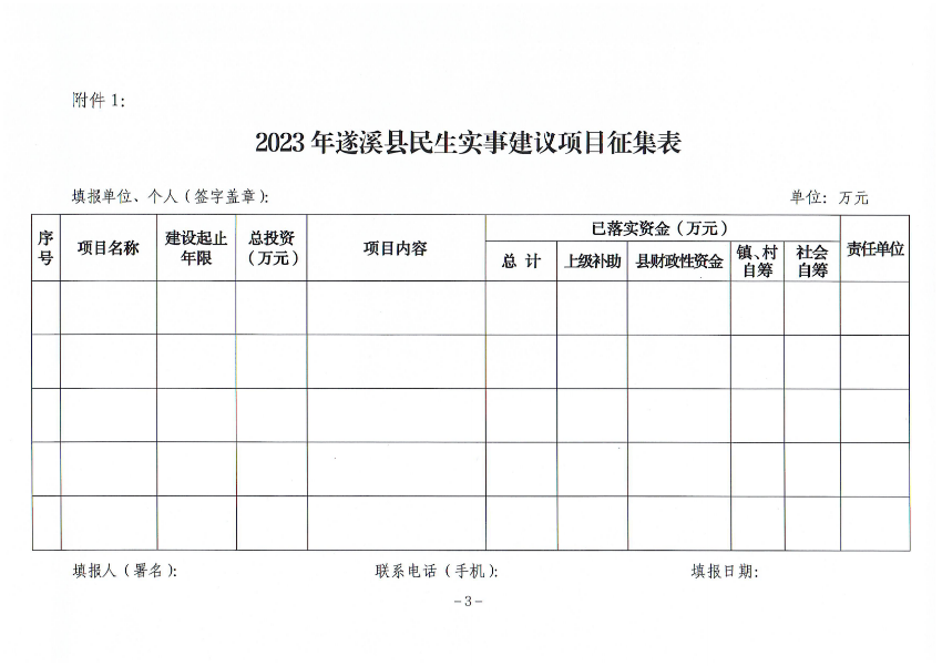 關于征集2023年遂溪縣民生實事建議項目的通告_02.png