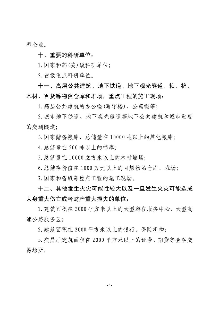 遂溪縣消防安全委員會辦公室關(guān)于申報2023年遂溪縣消防安全重點單位的公告_頁面_5.jpg