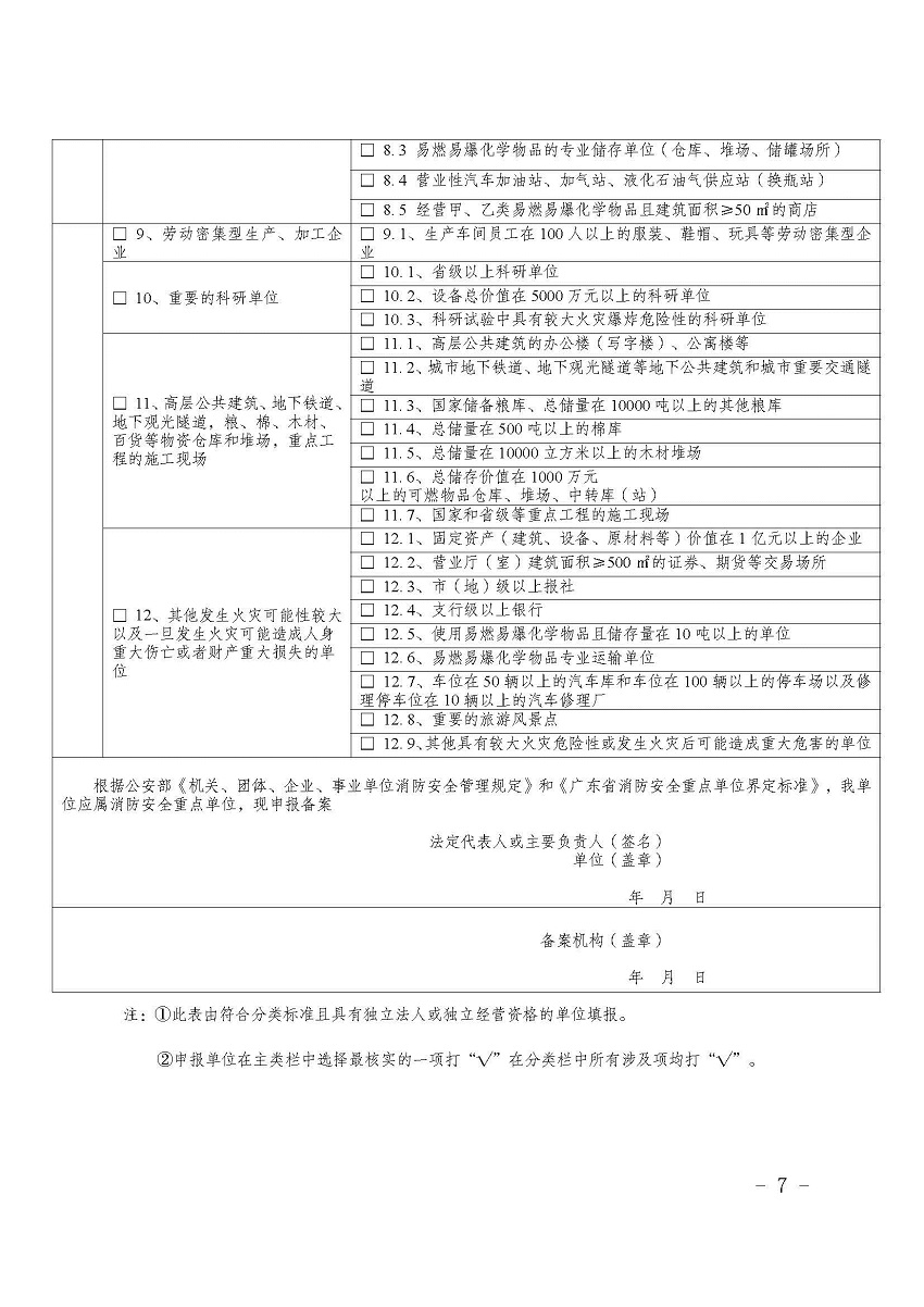 遂溪縣消防安全委員會辦公室關(guān)于申報2023年遂溪縣消防安全重點單位的公告_頁面_7.jpg