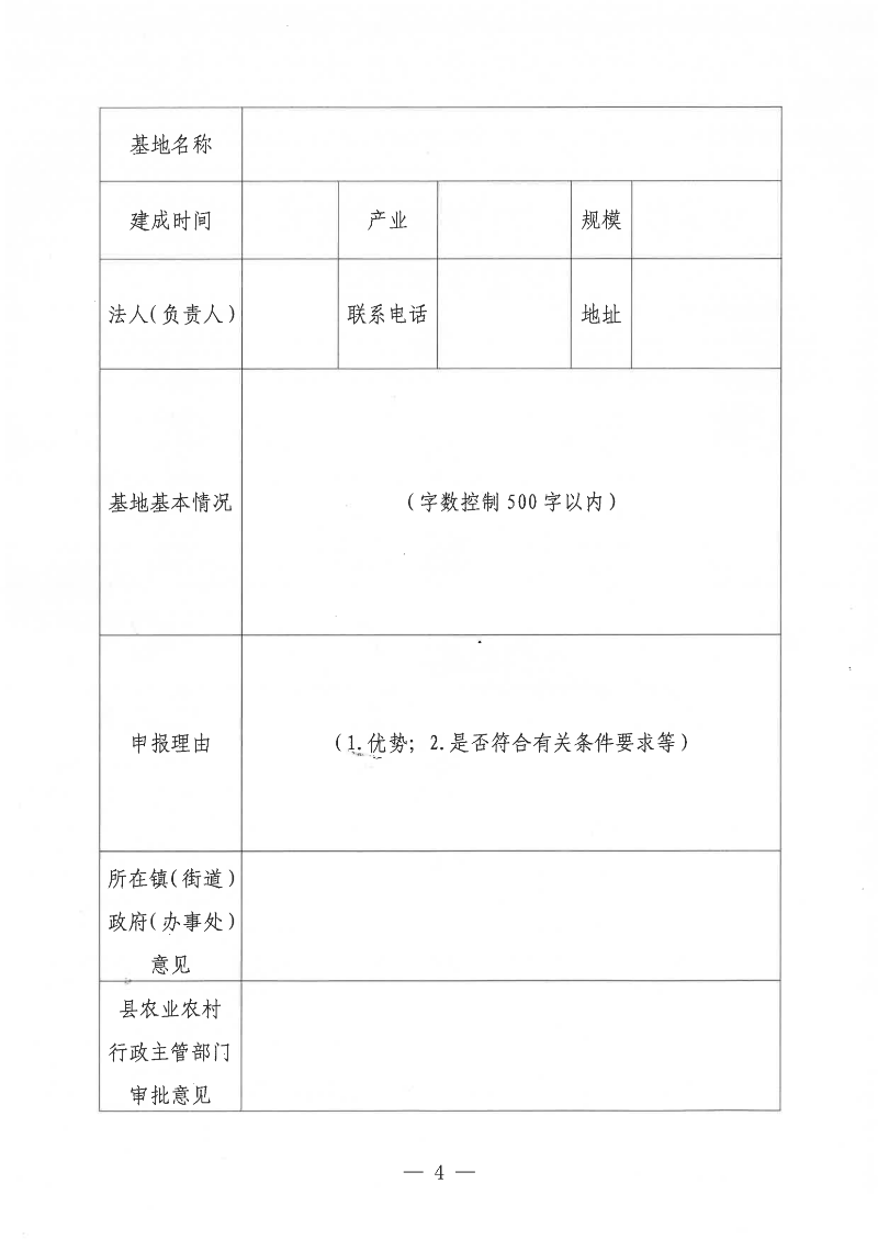 關于遴選遂溪縣2022年化肥減量增效“三新”配套技術項目示范基地的通告_03.png