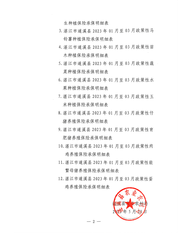 關于遂溪縣2023年第一季度政策性農業保險補貼承保明細的公示_01.png