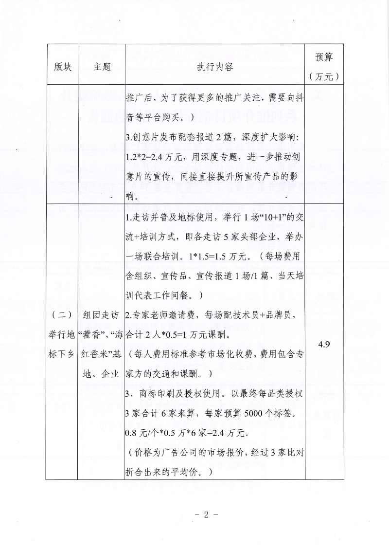 關于公開遴選2023遂溪地標產品影響提升系列推介項目招標代理機構的通告(1)_01.png