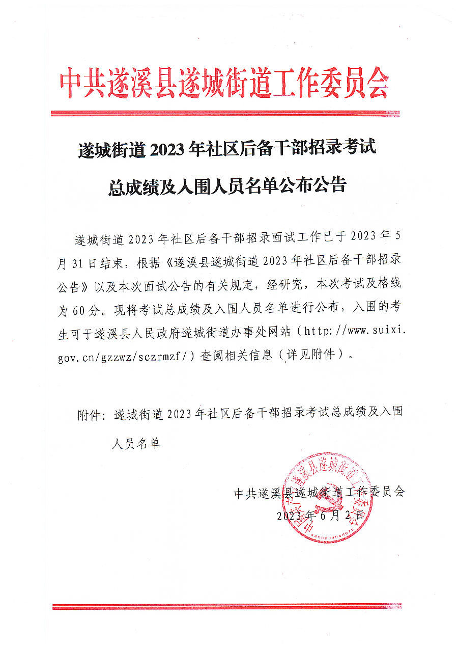 遂城街道2023年社區后備干部招錄考試總成績及入圍人員名單公布公告.bmp