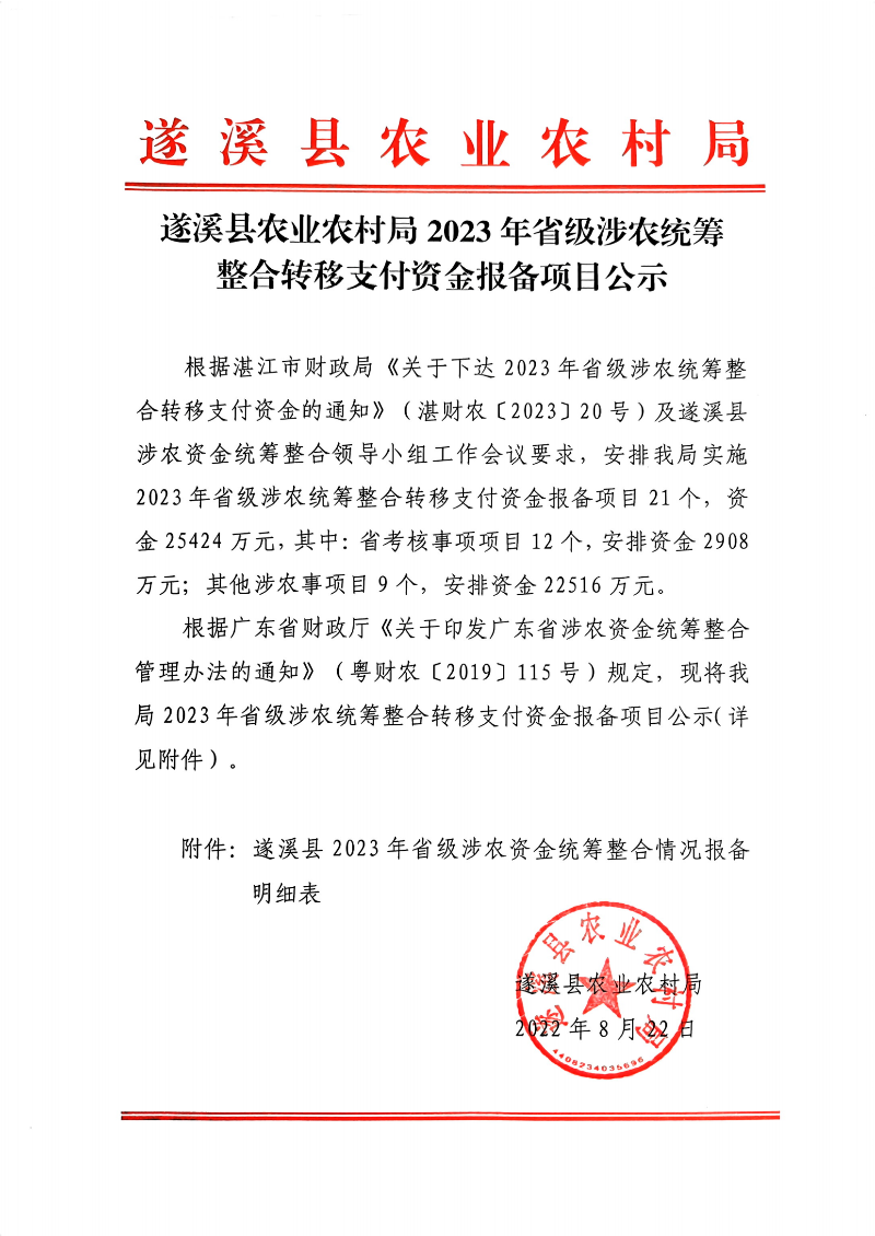 掃描件_遂溪縣人民政府網站信息上網發布簽發單(1)_00(1).png