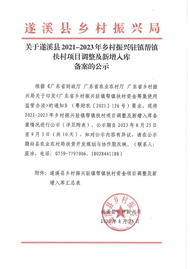 關于遂溪縣2021-2023年鄉村振興駐鎮幫鎮扶村項目調整及新增入庫備案的公示_00.png