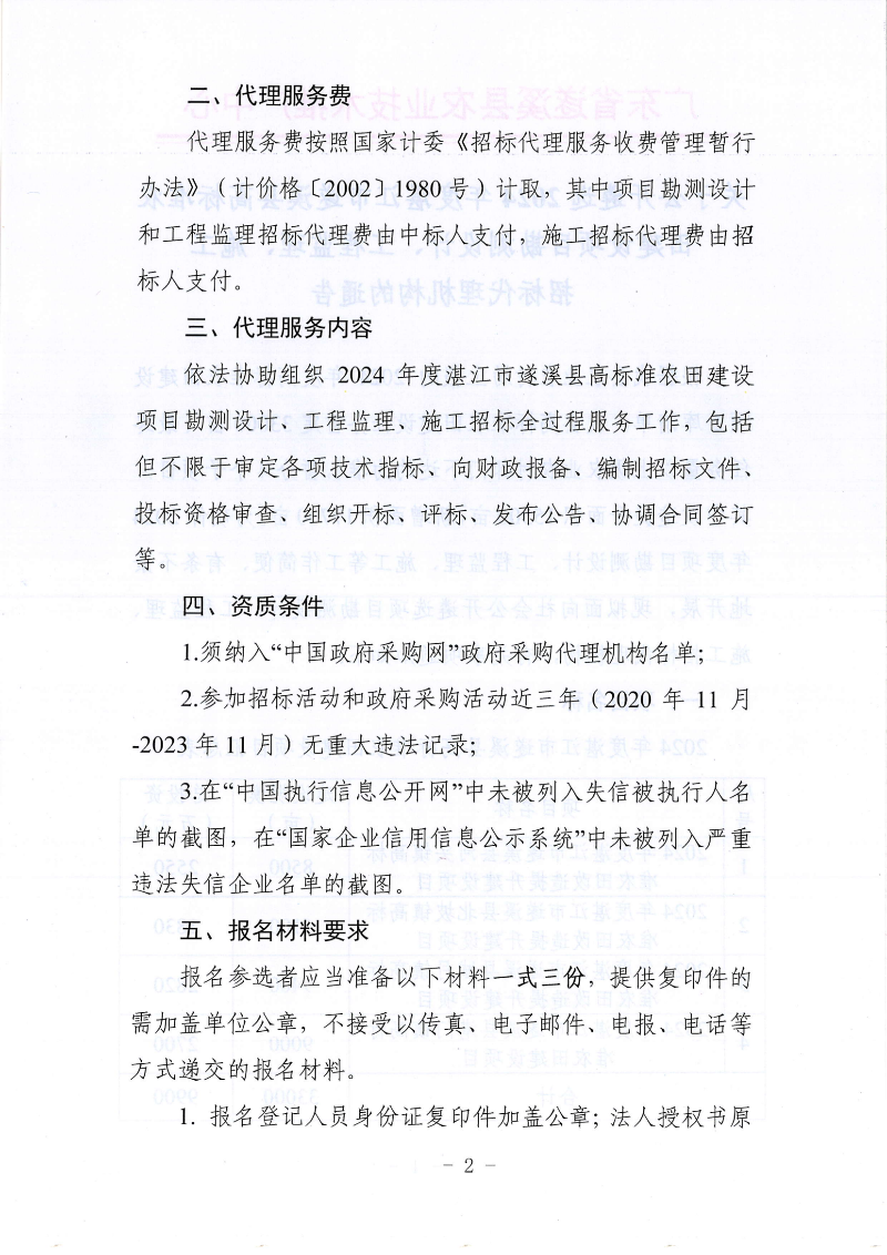 關(guān)于公開遴選2024年度湛江市遂溪縣高標(biāo)準(zhǔn)農(nóng)田建設(shè)項目勘測設(shè)計、工程監(jiān)理、施工招標(biāo)代理機構(gòu)的通告_01.png