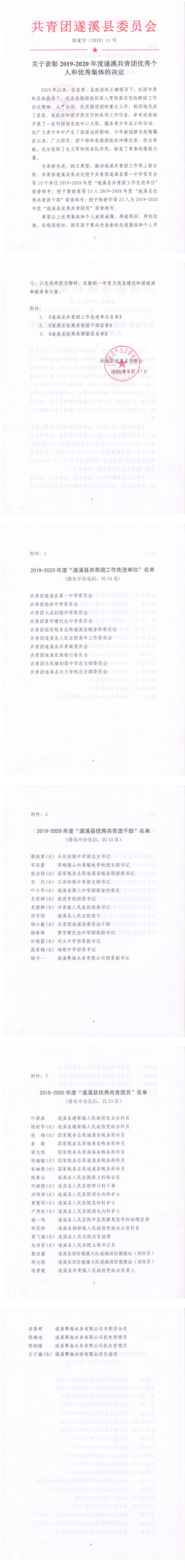 關(guān)于表彰2019-2020年度遂溪共青團(tuán)優(yōu)秀個(gè)人和優(yōu)秀集體的決定_0.png