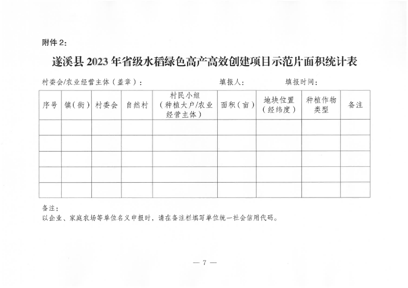 關(guān)于公開遴選遂溪縣2023年省級水稻綠色高產(chǎn)高效創(chuàng)建項目示范片的通告_06.png