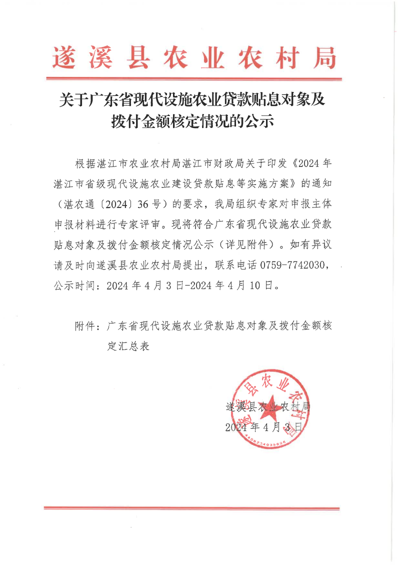 關(guān)于廣東省現(xiàn)代設(shè)施農(nóng)業(yè)貸款貼息對象及撥付金額核定情況的公示_00(1).png