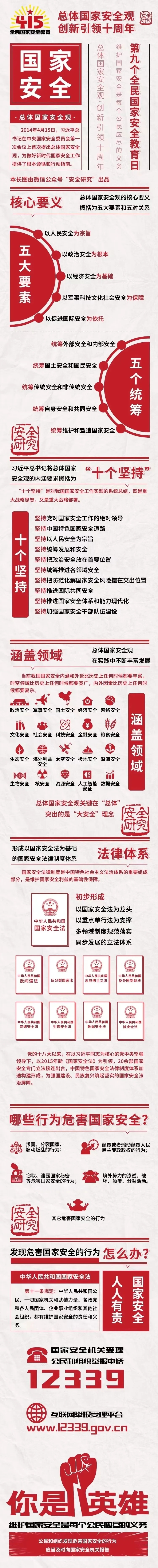 自動轉存圖片