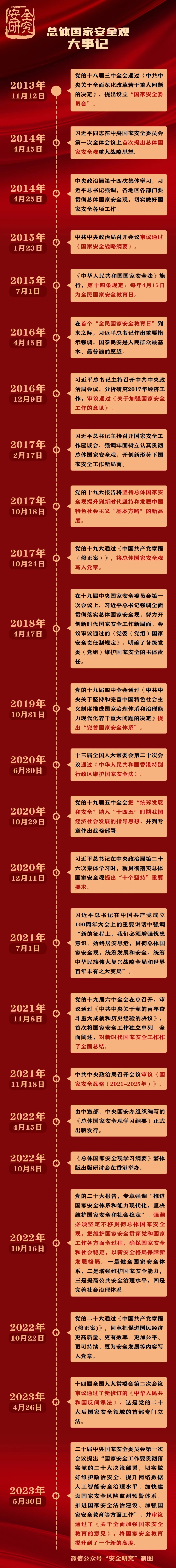 自動轉存圖片