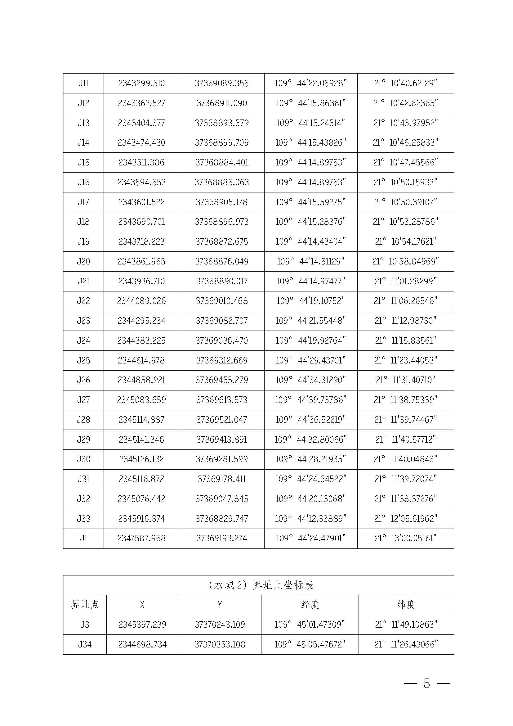 遂溪縣人民政府關(guān)于印發(fā)樂(lè)民漁港（北部灣遂溪避風(fēng)港）管理章程的通知_頁(yè)面_05.jpg