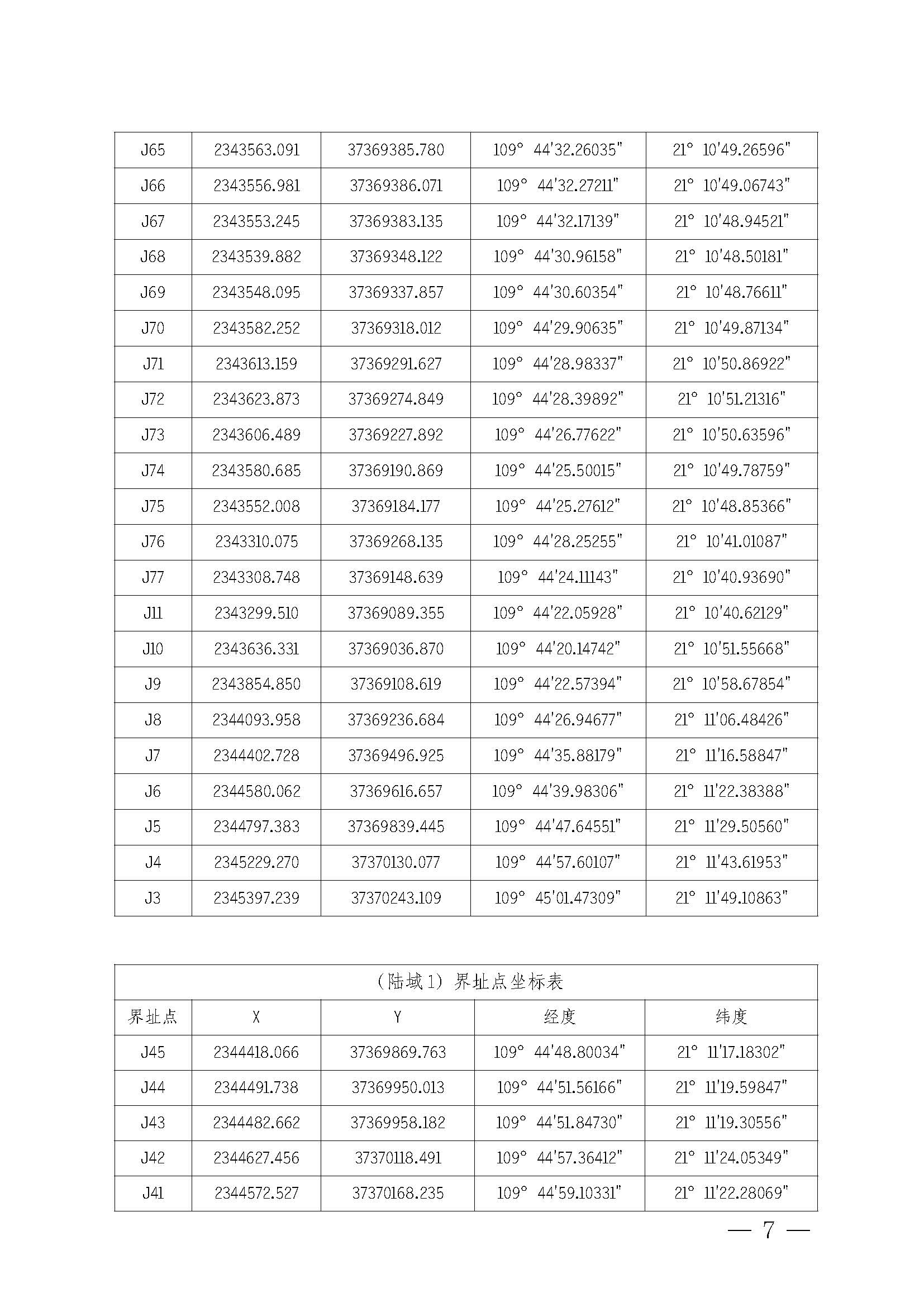 遂溪縣人民政府關(guān)于印發(fā)樂(lè)民漁港（北部灣遂溪避風(fēng)港）管理章程的通知_頁(yè)面_07.jpg