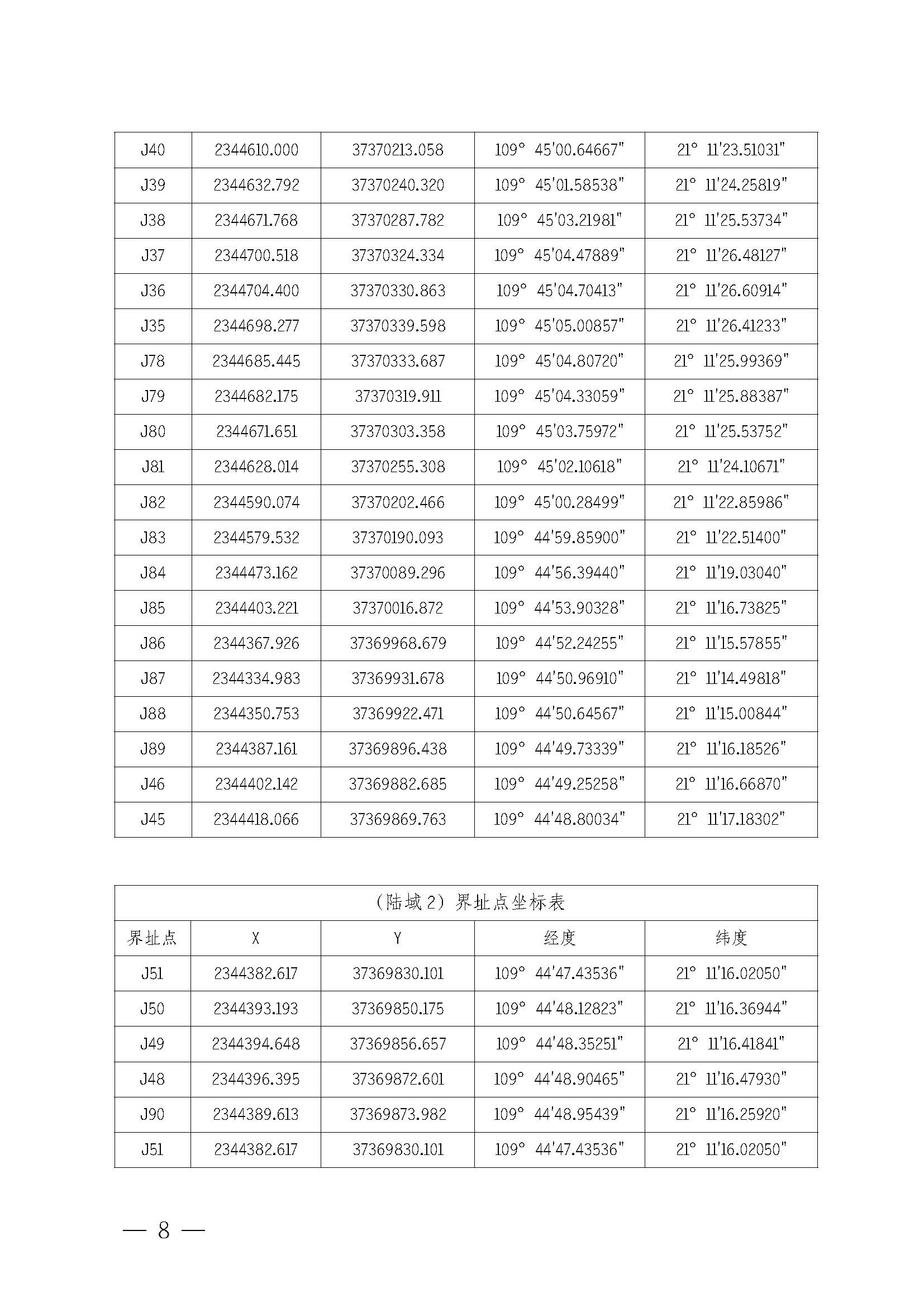 遂溪縣人民政府關(guān)于印發(fā)樂(lè)民漁港（北部灣遂溪避風(fēng)港）管理章程的通知_頁(yè)面_08.jpg
