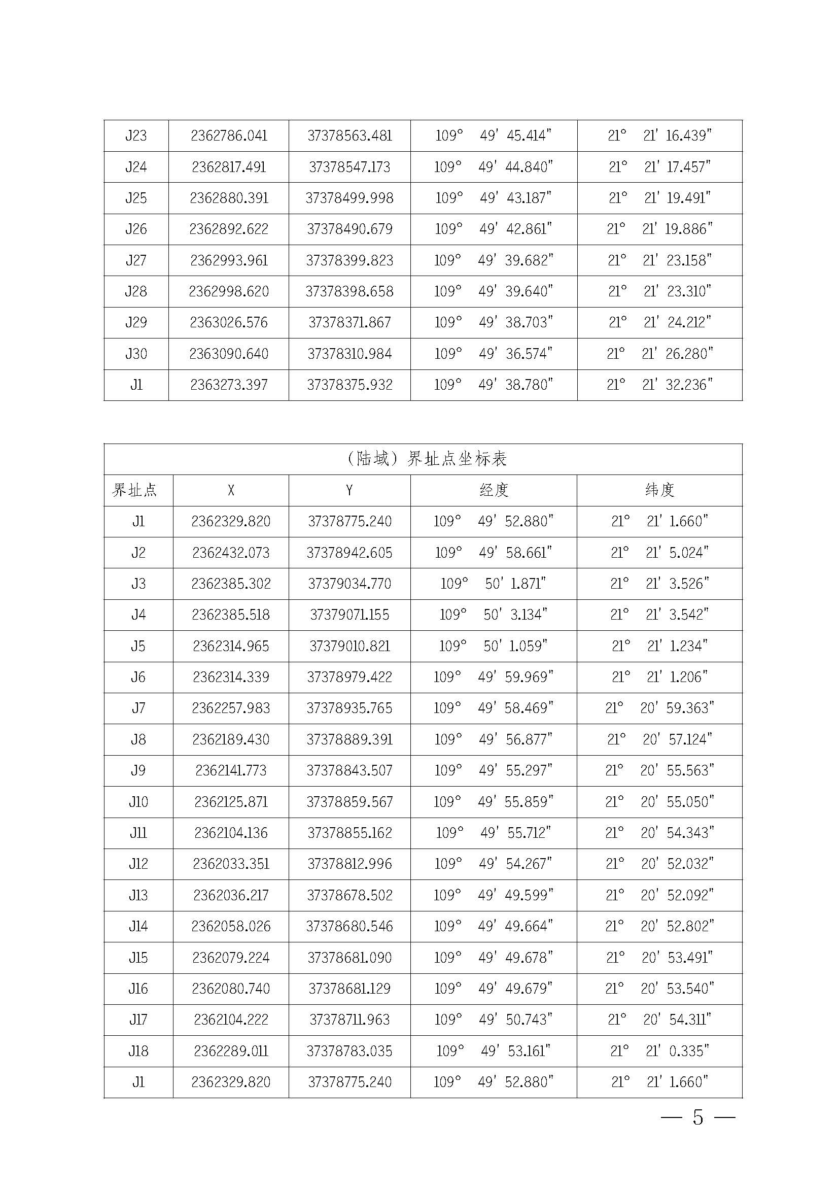 遂溪縣人民政府關(guān)于印發(fā)楊柑漁港管理章程的通知_頁(yè)面_05.jpg