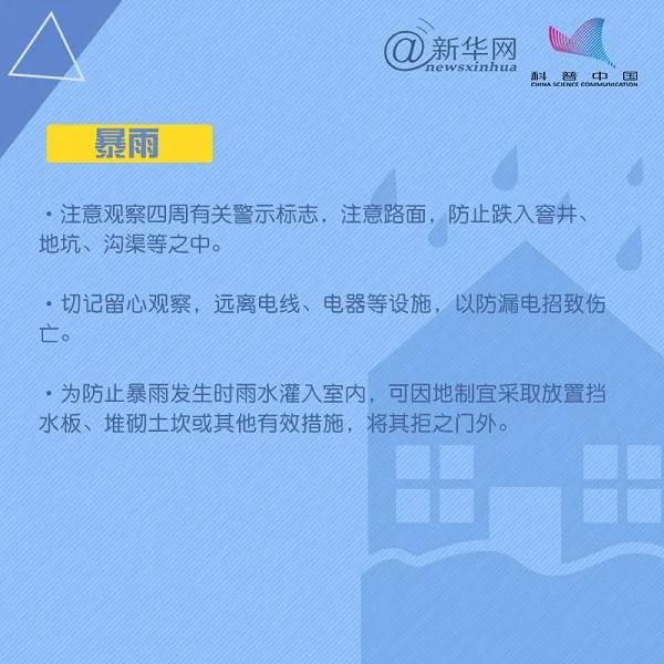 應(yīng)急科普  第31個(gè)國際減災(zāi)日，這些減災(zāi)自救知識(shí)要掌握！5.jpg