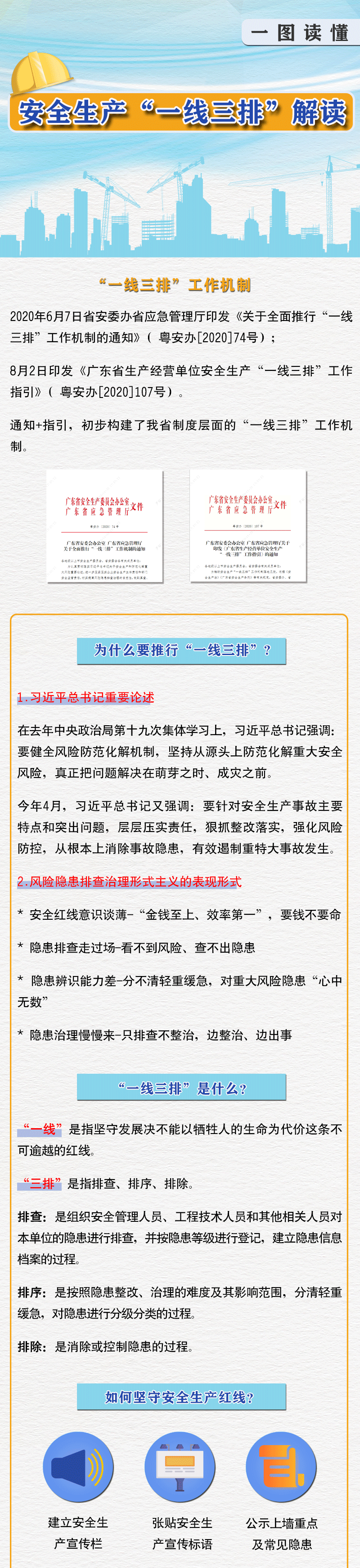 應急科普 什么是“一線三排”？工作如何做？.png