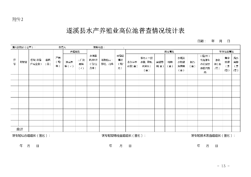 遂府〔2020〕30號 關于印發遂溪縣高位池水產養殖專項整治工作方案的通知_15.jpg