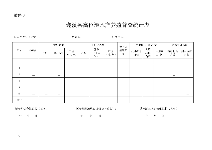 遂府〔2020〕30號 關于印發遂溪縣高位池水產養殖專項整治工作方案的通知_16.jpg